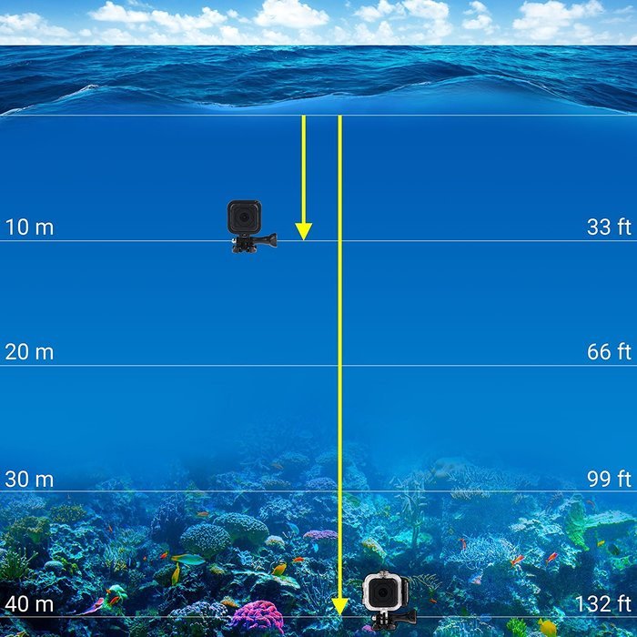 CamKix Waterproof Housing for GoPro Hero5 / Hero4 Session Action Camera - For Underwater Use - Water Resistant... N4