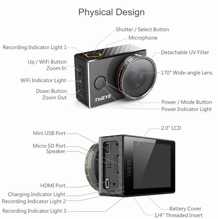 2.3K WIFI Action Camera, ThiEYE V5e Big Eye Sport Cam 16MP 1080P FHD 60M Waterproof With Amberalla Chipset Sony... N7