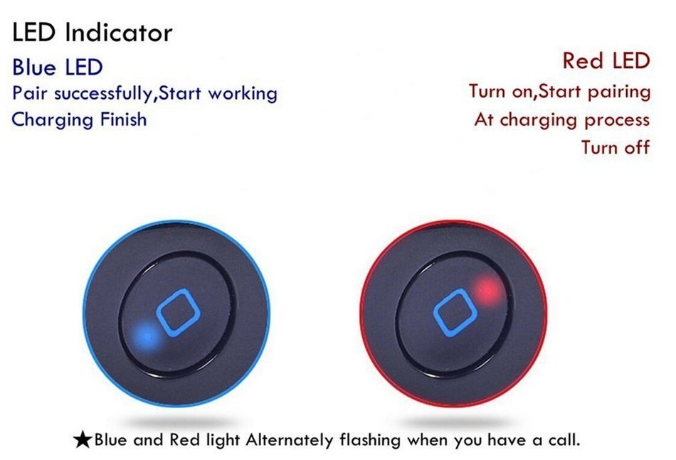 LoveBlue&reg; CSR4.0 Bluetooth Wireless Receiver Audio Music Adapter Car Home AUX Speaker N6