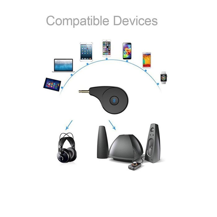 YASOKO Wireless Audio & Music Receivers With Handsfree Call Bluetooth Receiver Adapter Car Kit for Sound System N3