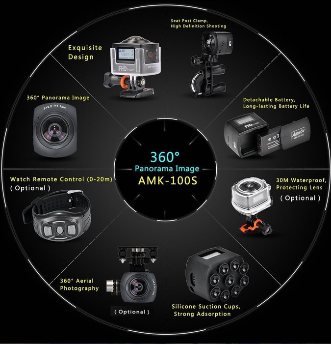 AMKOV AMK100S 360 Degree Action Camera Waterproof Panoramic Fish-eye Camera Sport Wifi Camera 360x220 8MP 1440P... N5
