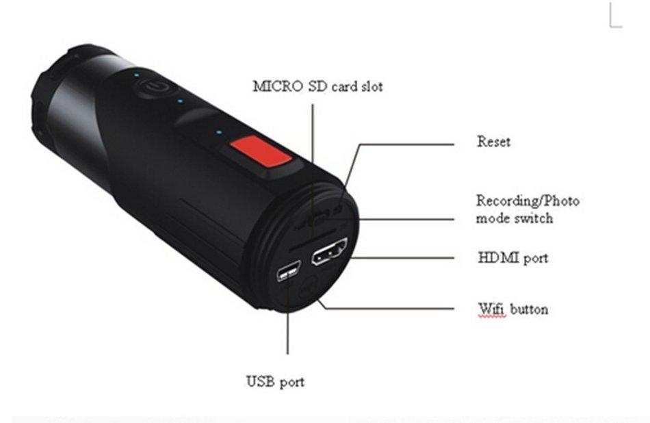 Olatec S20W Waterproof WiFi Sports Action Video Camera Full HD 1080P 30FPS Portable Mini DV Camcorde DVR 12MP... N6