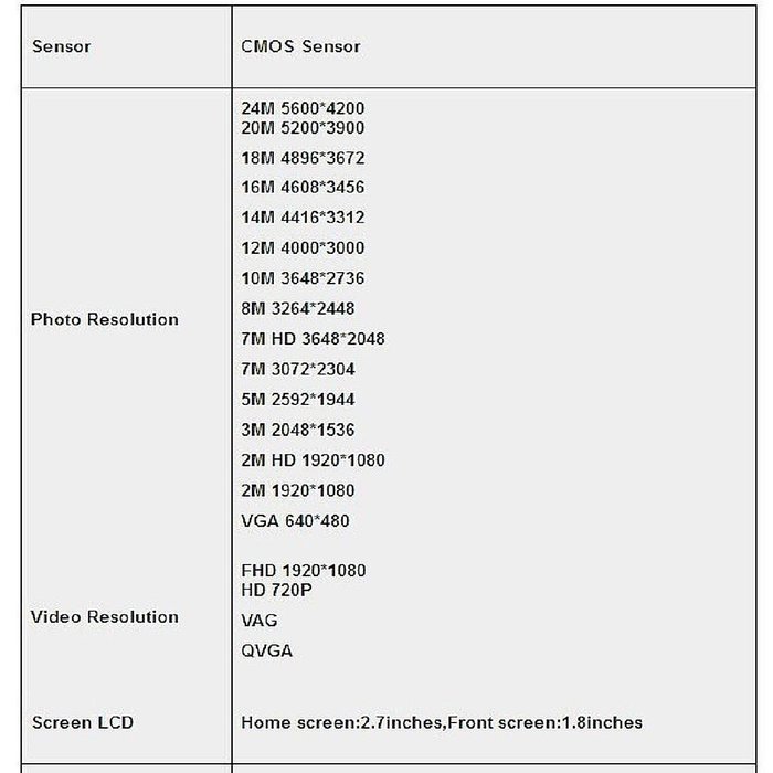 Boblov HD 1080P 24MP Double Screen 16x Zoom Underwater Digital Video Camcorder Camera Red