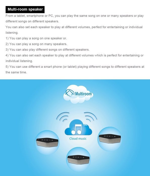 iVid BT-500 NFC Enhanced Bass Powerful Bluetooth 4.0 Wireless Speaker with Wi-Fi Streaming Apps, Built in Mic,... N5