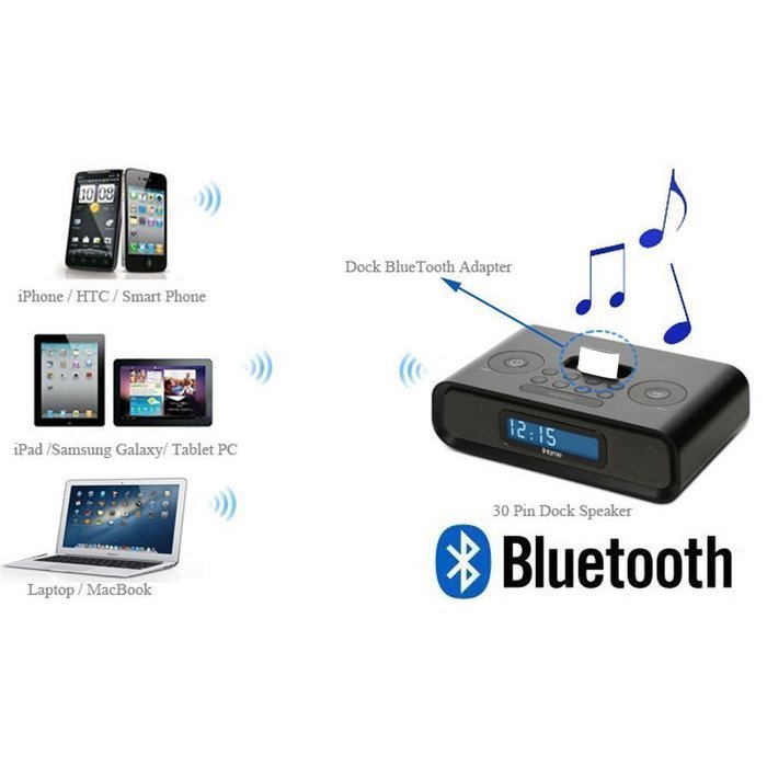 Soondar&reg; (White) Wireless Bluetooth Music Receiver for Bose Sounddock / Beatbox / Phillips / JBL and Other Dock... N5