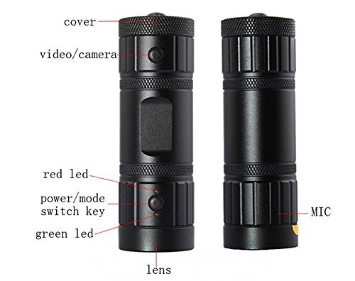 Eoncore Waterproof 16GB Full HD 1080p Helmet Head Camera Sport Action Cam Car Mini Camcorder DVR Video Recorder N3