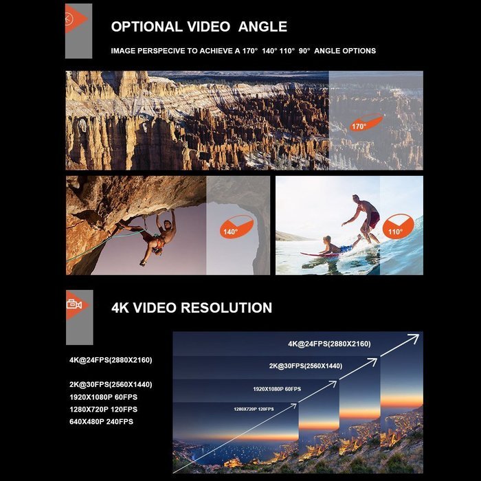PULUZ F71 2.0 inch Screen 1080P 170 Degrees Wide Angle WiFi Sport Action Camera Camcorder with Waterproof Housing... N15