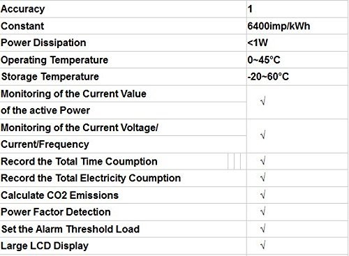 High-Power Monitor, Lifenergy Socket Digital Timing LCD Digital Micro Power Monitor Max 16A... N4