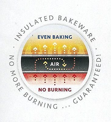 AirBake Natural Cake Pan with Cover, Micro-Dome Technology Decreases Bake Times, 13 x 9 in New N2