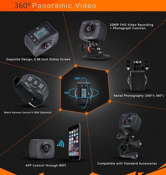 VR 360 Degree Dual-lens WiFI Panoramic Sports Action Video Camera,1080P Full HD and 8 MP Sports DV N8