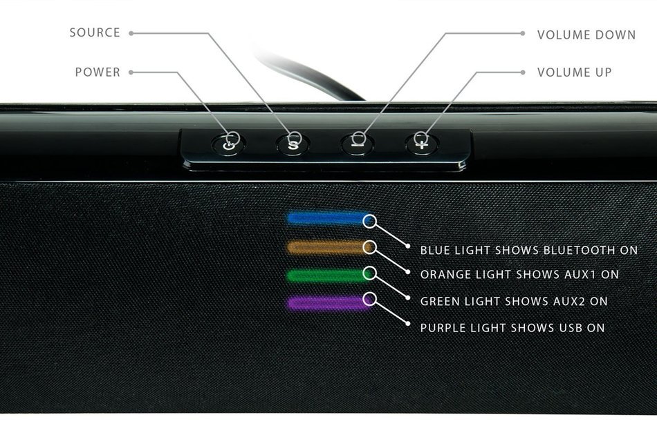 Turcom TS-404 2.1 Channel Stereo HDTV Home Theater Surround Sound Soundbar with Wireless Subwoofer, USB and Bluetooth... N4