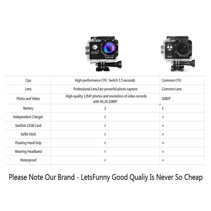 LetsFunny 2.0 Inch 1080P HD Waterproof Action Camera with 2 Batteries Along with 17 Abundant Free Accessories N8