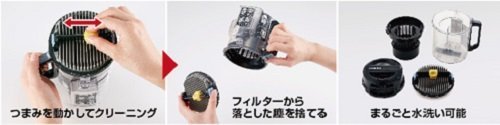 Toshiba cyclone cleaner (power brush) Gran Red [cleaner] TORNEO mini (Torneo mini) VC-C3-R&reg; N5