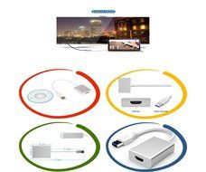 USB to Hdmi Adapter USB to HDMI Video Adapter USB to HDMI Video Converter USB to HDMI Video... N6