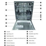 Anself THOR KITCHEN 24 Inch Stainless Steel Dish Washer Fully Integrated Built-In Dishwasher N6
