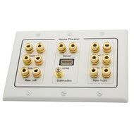 Home Theater 7.1 Surround Sound Box Speaker Wall Plate + HDMI + Audio Banana N2