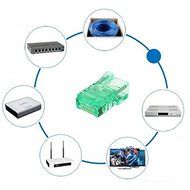 Pink Lizard 50PCS 8 Pin Cat5E RJ45 Network Cable Modular Plug Gold Plated Connector Adapter N5