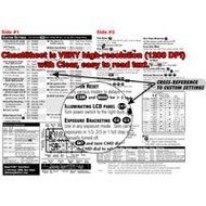 PhotoBert Photo CheatSheet for Nikon F100 SLR Camera