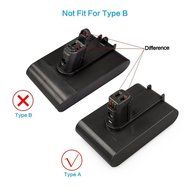Antiee 22.2V 2000mAh Li-ion Replacement Battery for Dyson DC31 DC34 DC35(except DC31 DC34 DC35 type B) DC44(Type... N2