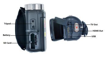 PowerLead Puto PLD009 2.7" LCD Screen Digital Video Camcorder Night Vision 24MP Camera HD Digital Camera N7