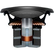 Sony HT-NT5 400W 2.1-Channel Soundbar System N5