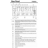 PYLE PT8000CH Rack Mount 8000-Watt 8 Channel Stereo/Mono Amplifier N5