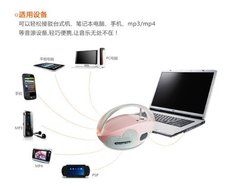 Generic Portable Mini Digital Speaker Support Micro SD / TF / USB /FM N3