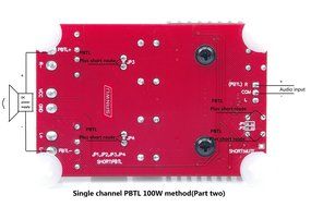 Industry Park 250W TPA3116 Double Track Digital Power Amplifier Board PBTL Single Channel High Power Amplifier... N8