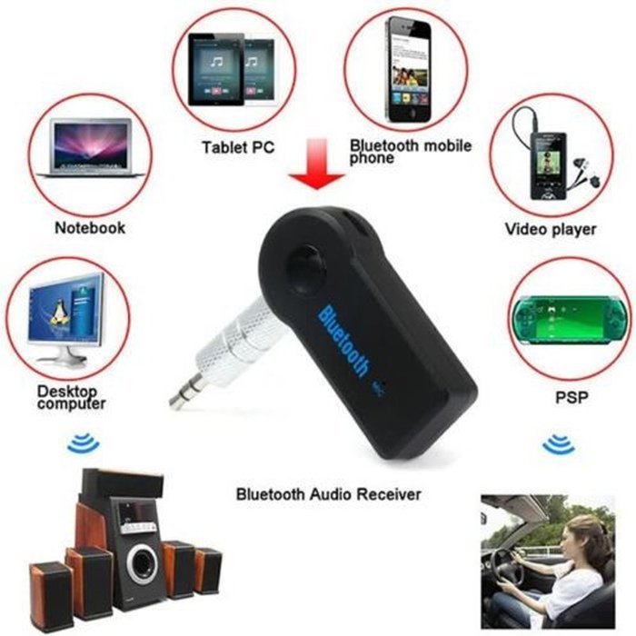 Timestorm KN308 Wireless Bluetooth Receiver Adapter Hands-free Car Kit, Mini Portable Bluetooth Audio Adapter... N6
