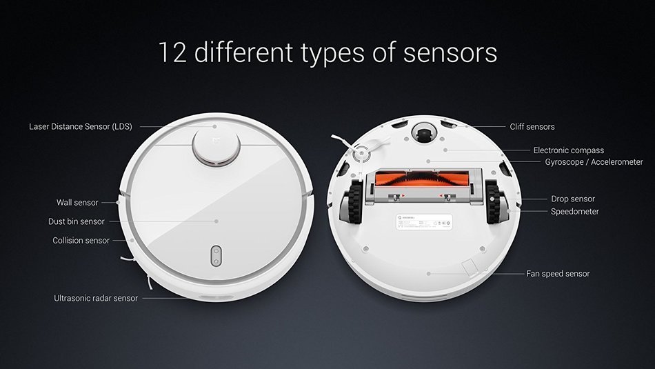 SezKen - 2016 NEW BEST Original XIAOMI robotic vacuum cleaner N2