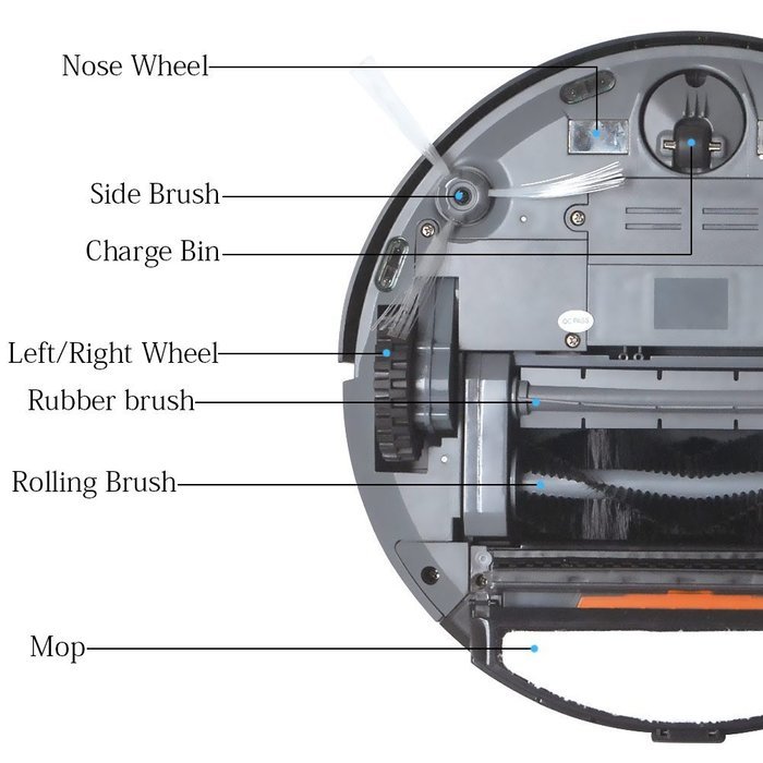 Robot Vacuum Cleaner Self-Docking with Drop-Sensing Gold N3