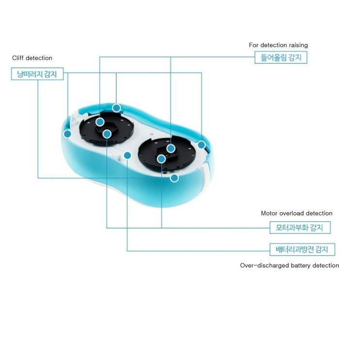EVERYBOT RS500 FLOOR MOOPING ROBOT CLEANER N7