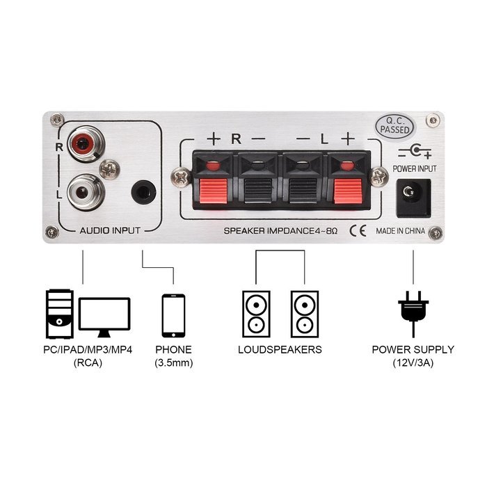 ONEU Mini Amplifier, 2 Chanel Class D Stereo Amplifiers 2x20W, Hifi Subwoofer AMP, Blue LED Light High Power Amplifier... N2