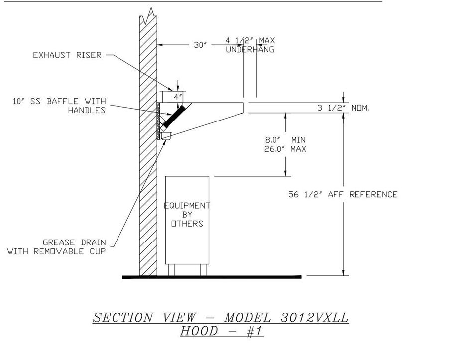 Ventilation Direct 6' Stainless Backshelf Concession Trailer Hood System N5