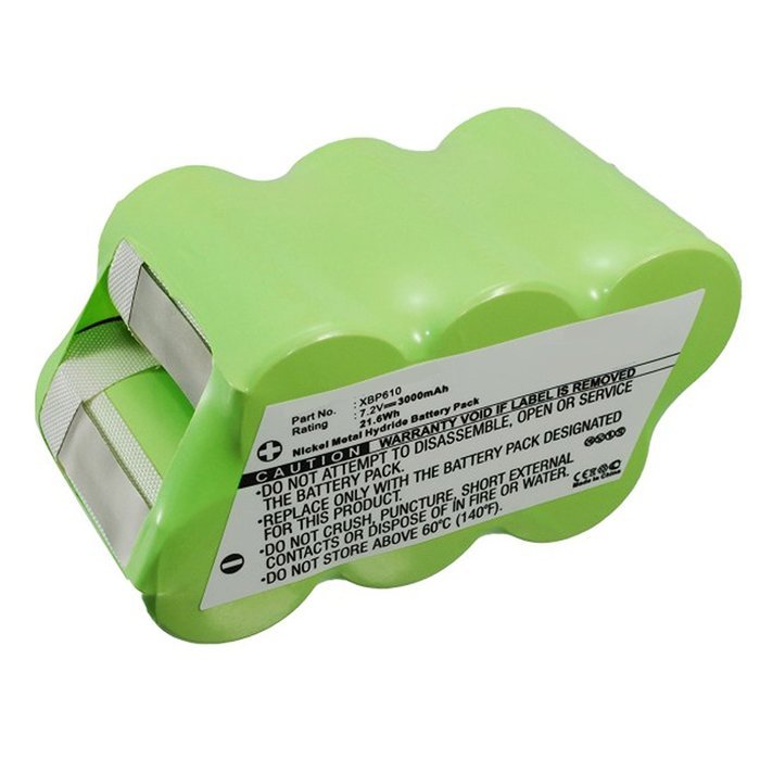 NEW 3x Exell EBVB-114 Ni-MH 7.2V Battery Fits EURO PRO SHARK Vacuums USA SHIP N3