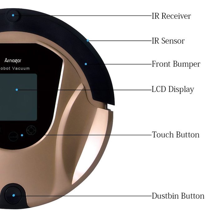 Robot Vacuum Cleaner Self-Docking with Drop-Sensing Gold N4