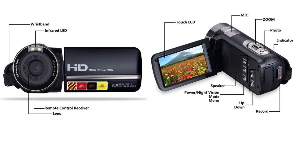 PowerLead Puto PLD009 2.7" LCD Screen Digital Video Camcorder Night Vision 24MP Camera HD Digital Camera N6
