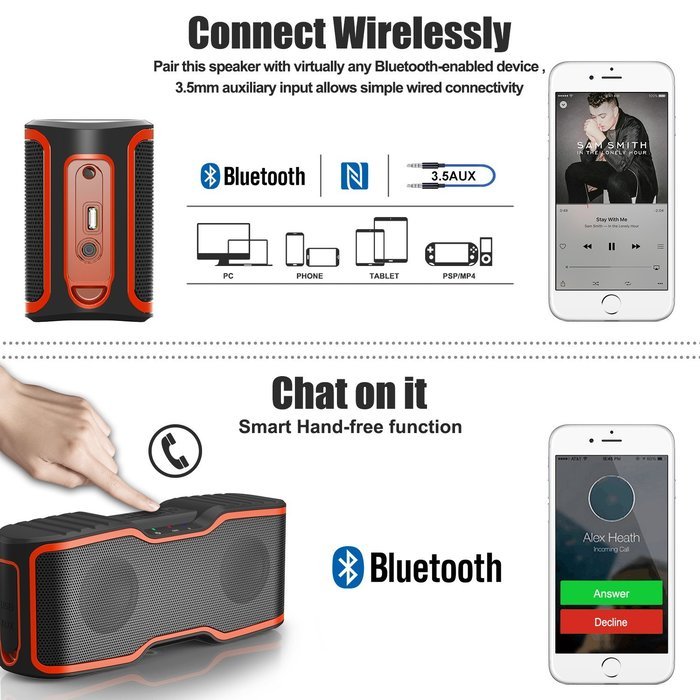 AOMAIS Sport II Portable Wireless Bluetooth Speakers 4.0 with Waterproof IPX7,20W Bass Sound,Stereo Pairing,Durable... N18