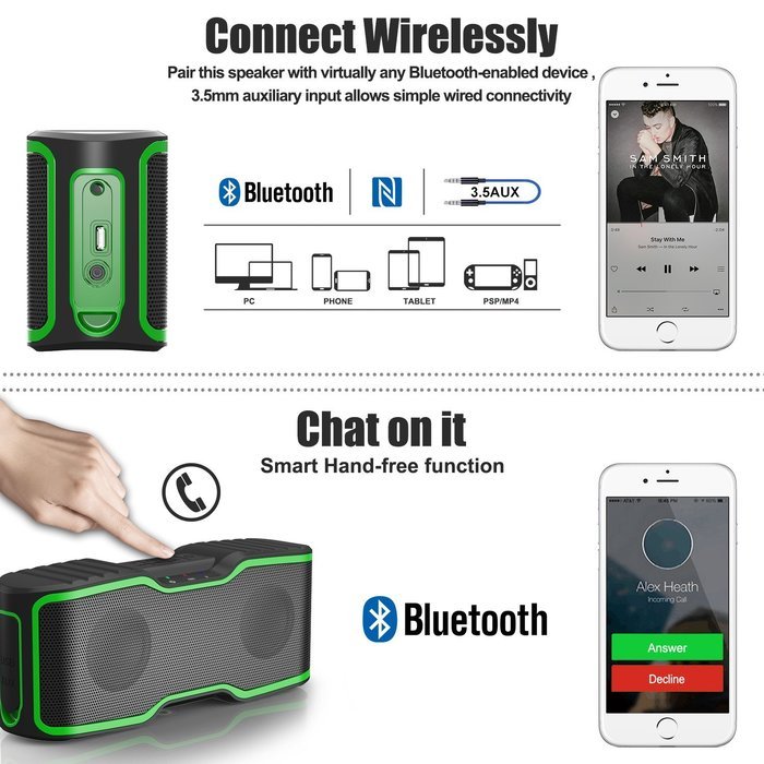 AOMAIS Sport II Portable Wireless Bluetooth Speakers 4.0 with Waterproof IPX7,20W Bass Sound,Stereo Pairing,Durable... N31