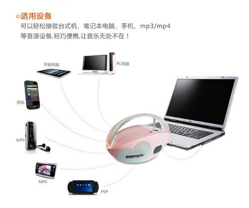 Generic Portable Mini Digital Speaker Support Micro SD / TF / USB /FM N3