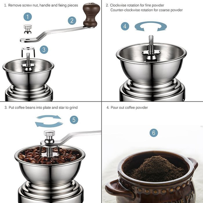 Ecooe Manual Coffee Grinder Stainless Steel Manual Grinder Ceramic Burr Coffee Mill for Consistent Fine Grind. N5