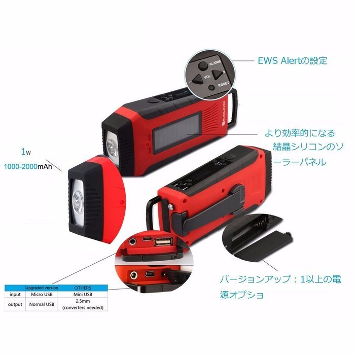 OUTERDO Dynamo Emergency Survival Solar Hand Crank Self Powered AM/FM/NOAA Weather Radio, LED Flashlight,Phone... N30