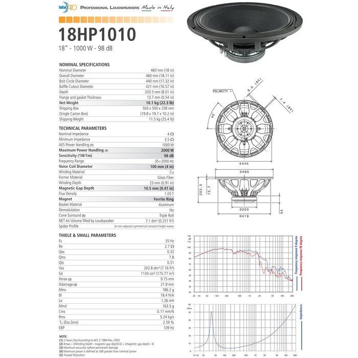 Pair Faital Pro 18HP1010 4ohm 18" Subwoofer 2000W 98dB 4"VC Replacement Speaker N3