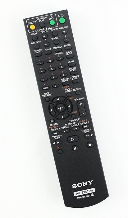 Sony 148057011 REMOTE CONTROL (RMADU007)