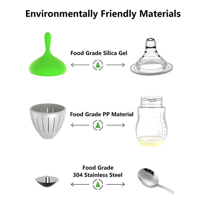 Gyro Design Tea Strainer, fuway Loose Tea Leaf Infuser, Tea Filter, [Food-Grade] Silicone / PP Material Tea Tools... N4
