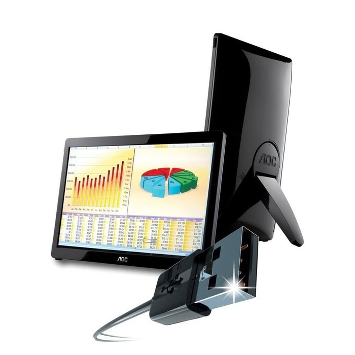 AOC E1649FWU - 16" USB-Powered Portable LED Monitor - Glossy Black (Certified Refurbished) N3