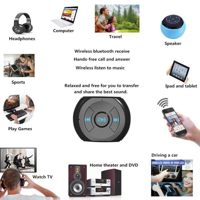 Mini Bluetooth 4.0 Hands-Free Car Kit With the battery Receiver 3.5 mm Stereo Output Wireless Adapter for Home... N3