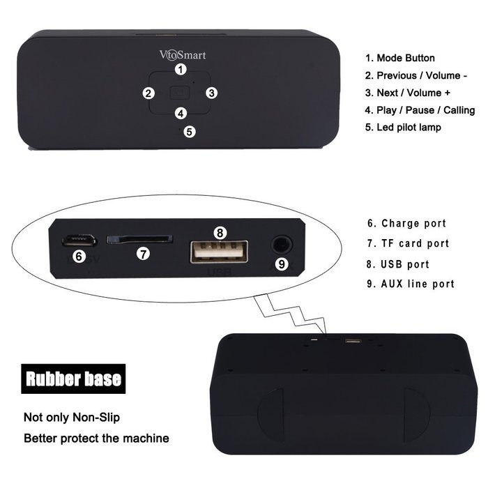 VtoSmart Bluetooth Speakers with FM Radio,Brand Mini Portable Charging Wireless Hifi Surround Stereo Sound Bass... N5