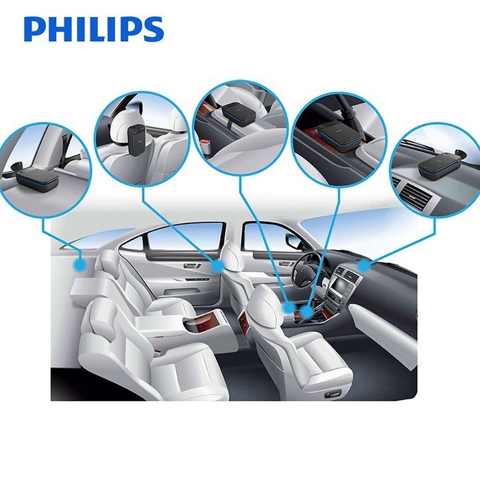 Philips GoPure SlimLine 230 Compact Automotive Clean Air,Car Air Purifier N4