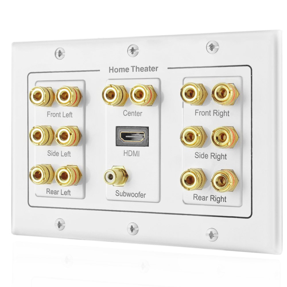 TNP Home Theater Wall Plate 3Gang 7.2 Surround Sound Distribution w